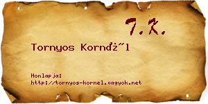 Tornyos Kornél névjegykártya